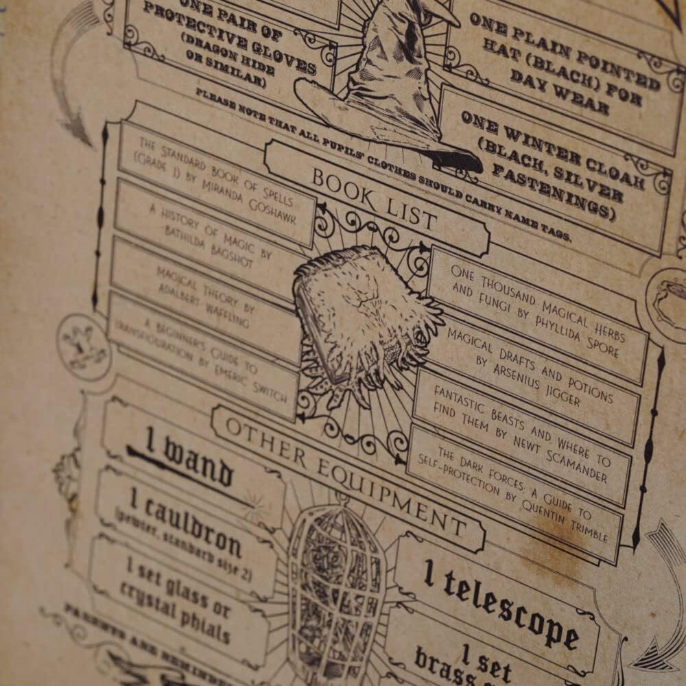 https://cartamagica.latzee.net/wp-content/uploads/2024/01/HOGWARTS-INVITATION-LETTER-SET-4.jpg